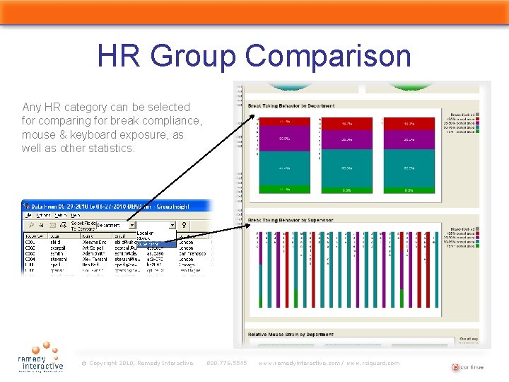 HR Group Comparison Any HR category can be selected for comparing for break compliance,