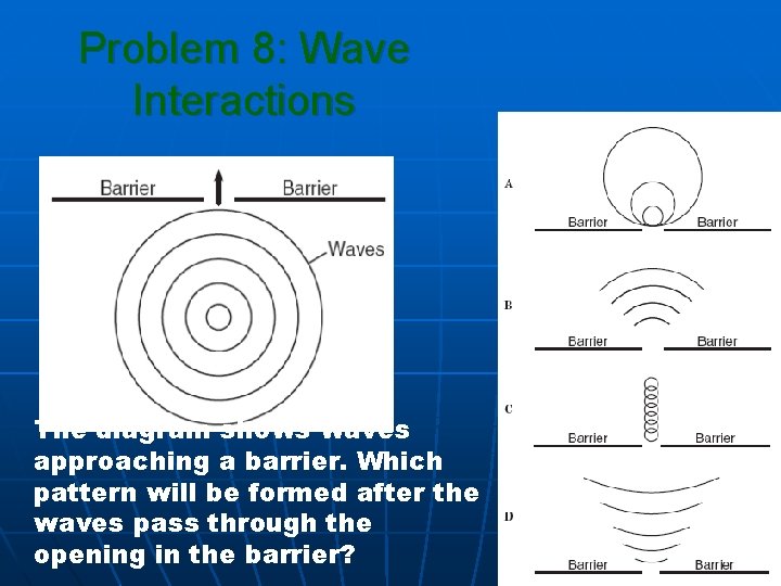 Problem 8: Wave Interactions The diagram shows waves approaching a barrier. Which pattern will
