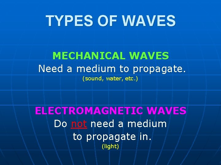 TYPES OF WAVES MECHANICAL WAVES Need a medium to propagate. (sound, water, etc. )