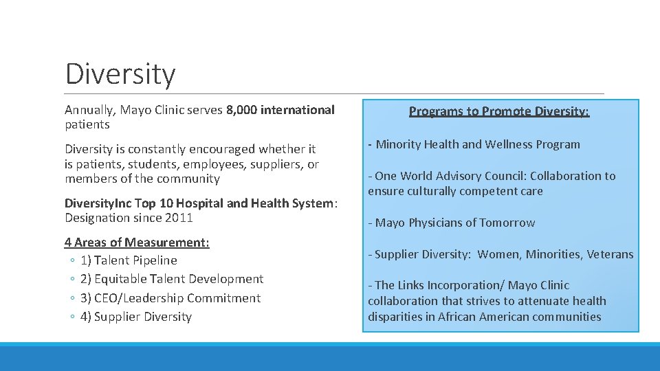 Diversity Annually, Mayo Clinic serves 8, 000 international patients Diversity is constantly encouraged whether