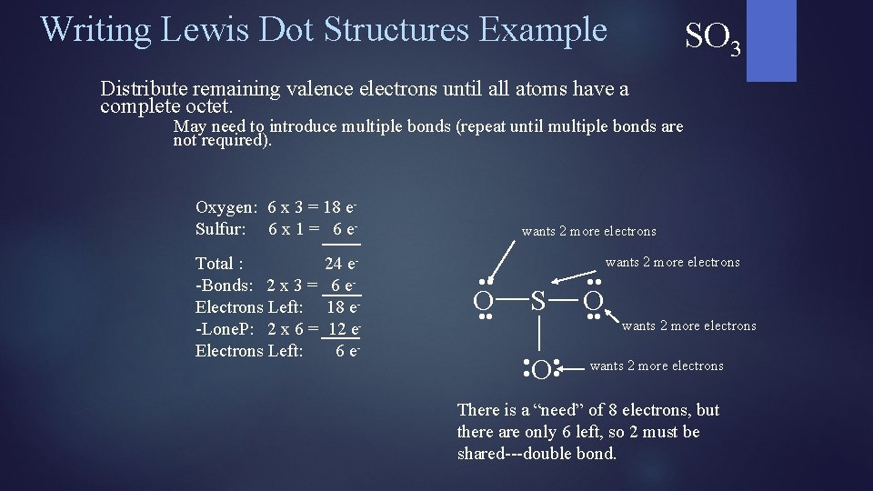 Writing Lewis Dot Structures Example SO 3 Distribute remaining valence electrons until all atoms