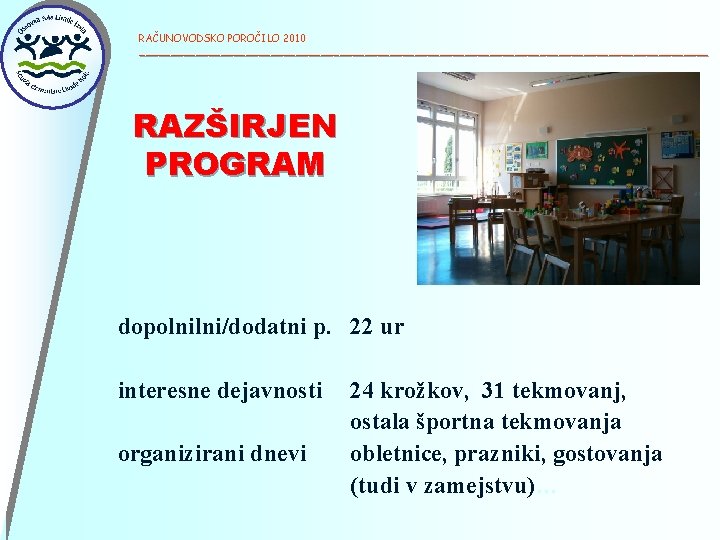 RAČUNOVODSKO POROČILO 2010 ______________________________________________ RAZŠIRJEN PROGRAM dopolnilni/dodatni p. 22 ur interesne dejavnosti organizirani dnevi