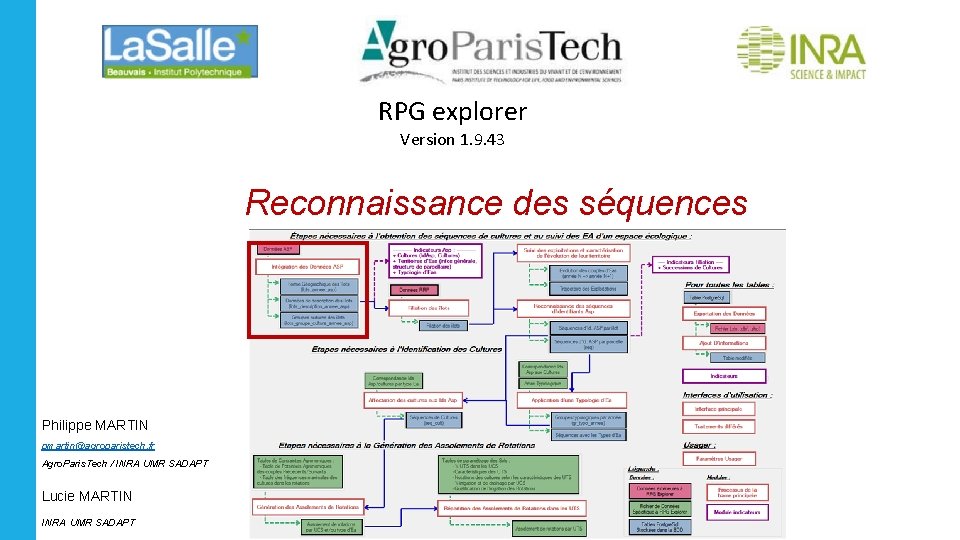 RPG explorer Version 1. 9. 43 Reconnaissance des séquences Philippe MARTIN pmartin@agroparistech. fr Agro.