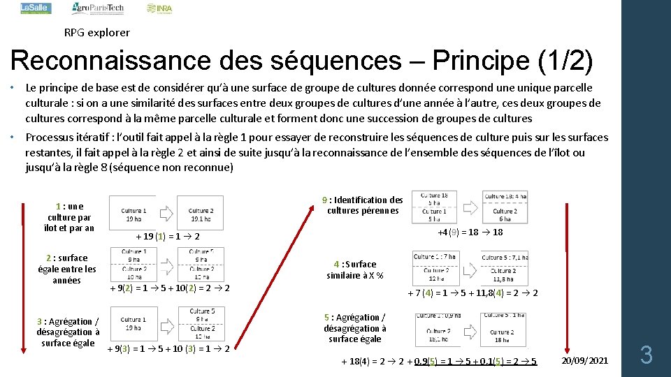 RPG explorer Reconnaissance des séquences – Principe (1/2) • Le principe de base est