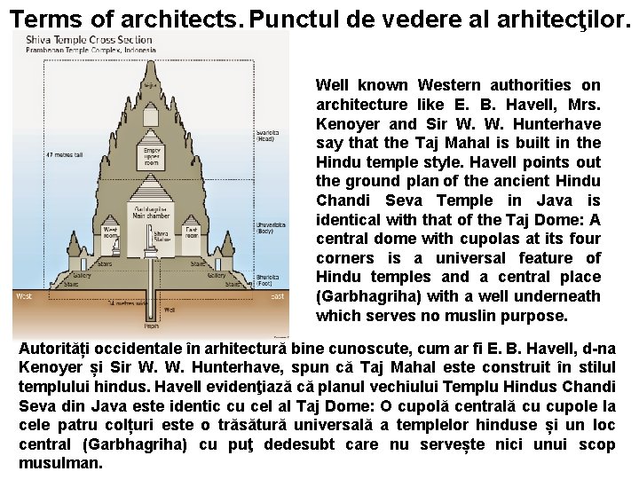 Terms of architects. Punctul de vedere al arhitecţilor. Well known Western authorities on architecture