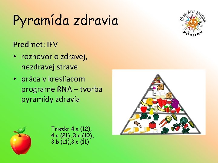 Pyramída zdravia Predmet: IFV • rozhovor o zdravej, nezdravej strave • práca v kresliacom