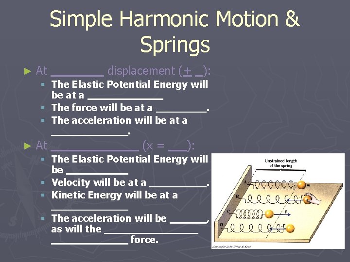 Simple Harmonic Motion & Springs ► At displacement (+ ): § The Elastic Potential