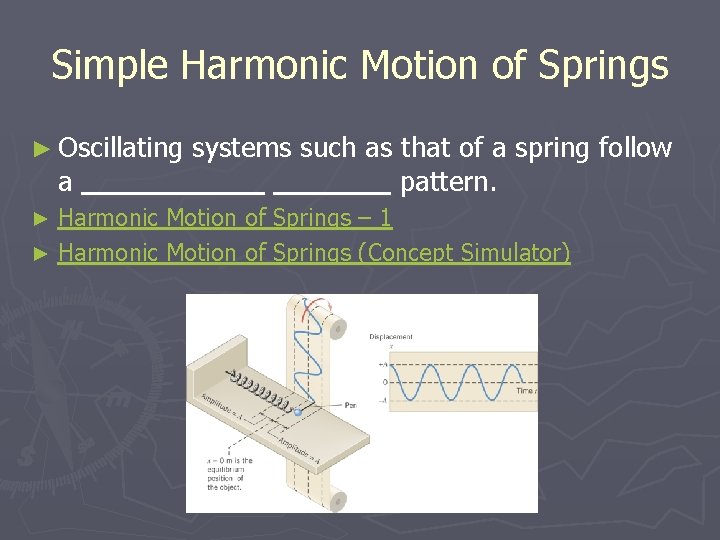 Simple Harmonic Motion of Springs ► Oscillating a systems such as that of a
