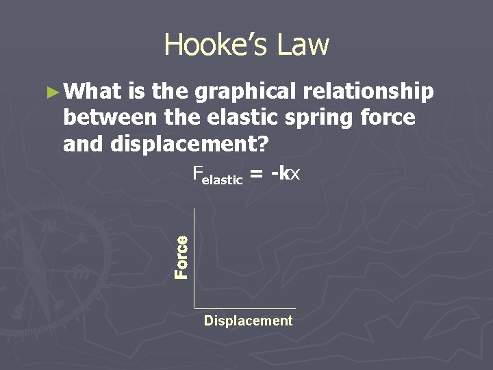 Hooke’s Law ► What is the graphical relationship between the elastic spring force and