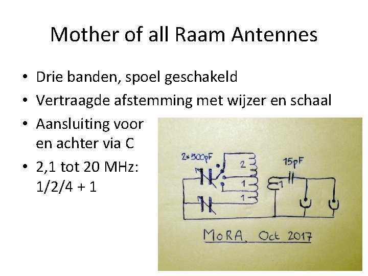 Mother of all Raam Antennes • Drie banden, spoel geschakeld • Vertraagde afstemming met