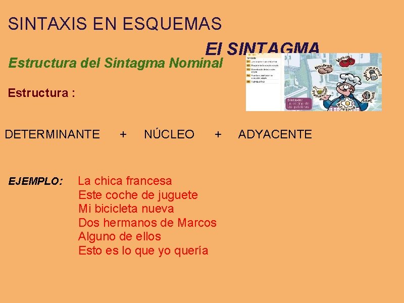 SINTAXIS EN ESQUEMAS El SINTAGMA Estructura del Sintagma Nominal Estructura : DETERMINANTE EJEMPLO: +