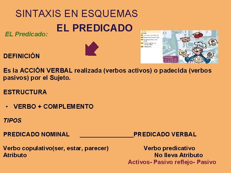 SINTAXIS EN ESQUEMAS EL PREDICADO EL Predicado: DEFINICIÓN Es la ACCIÓN VERBAL realizada (verbos