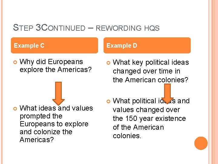 STEP 3 CONTINUED – REWORDING HQS Example C Why did Europeans explore the Americas? STEP 3 CONTINUED – REWORDING HQS Example C Why did Europeans explore the Americas?