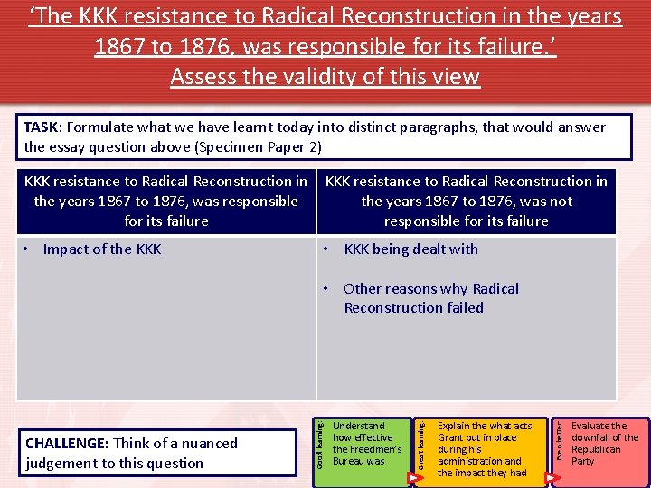 ‘The KKK resistance to Radical Reconstruction in the years 1867 to 1876, was responsible