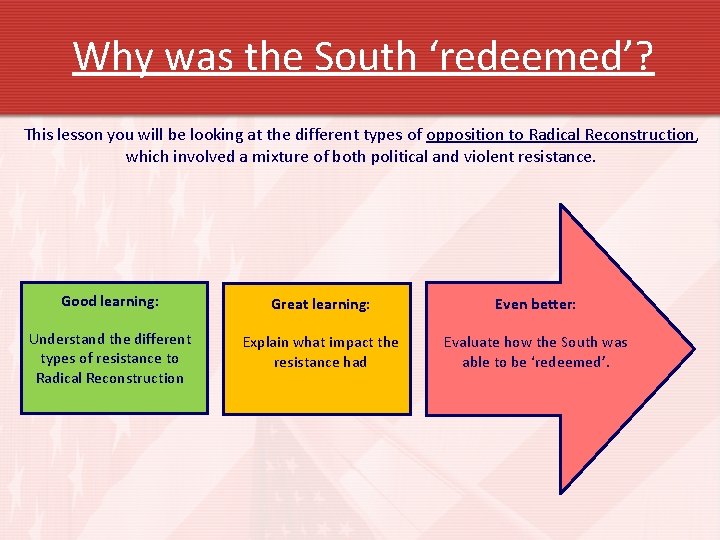 Why was the South ‘redeemed’? This lesson you will be looking at the different