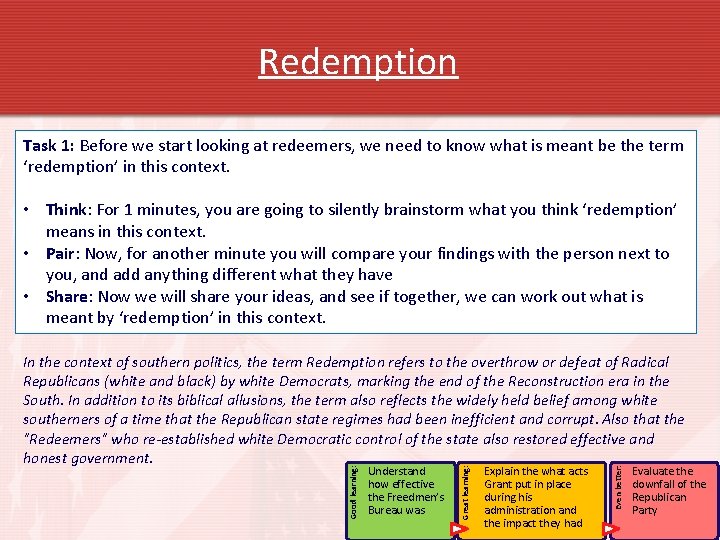 Redemption Task 1: Before we start looking at redeemers, we need to know what