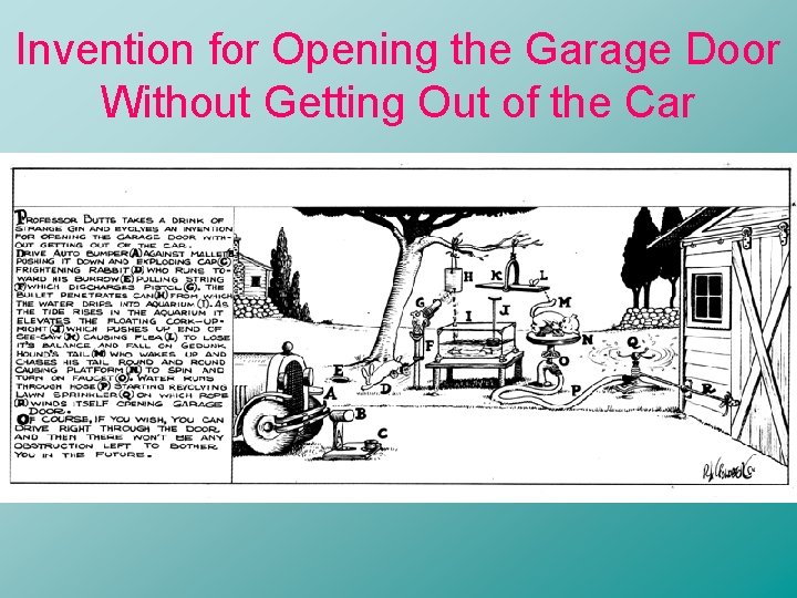 Invention for Opening the Garage Door Without Getting Out of the Car 