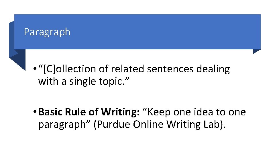 Paragraph • “[C]ollection of related sentences dealing with a single topic. ” • Basic