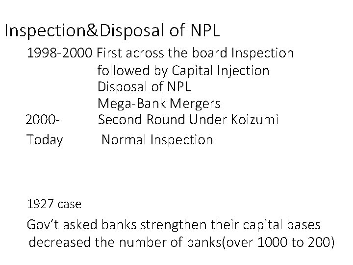 Inspection&Disposal of NPL 1998 -2000 First across the board Inspection followed by Capital Injection