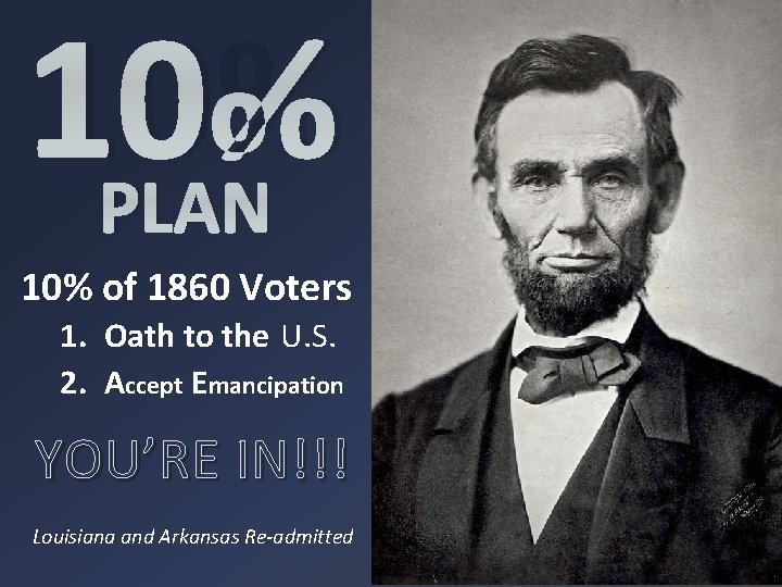 10% PLAN 10% of 1860 Voters 1. Oath to the U. S. 2. Accept