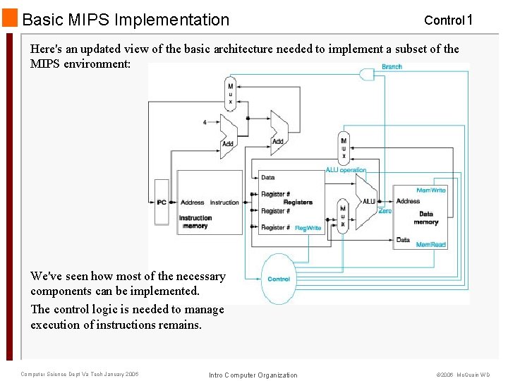 Basic MIPS Implementation Control 1 Here's an updated view of the basic architecture needed