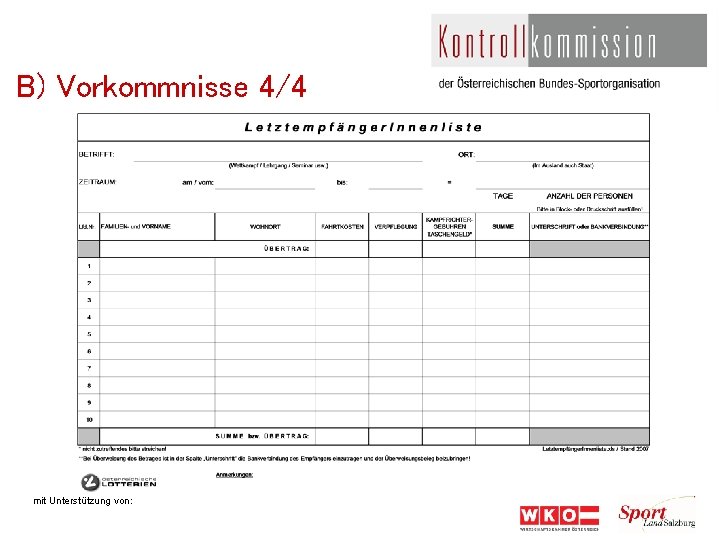 B) Vorkommnisse 4/4 mit Unterstützung von: 