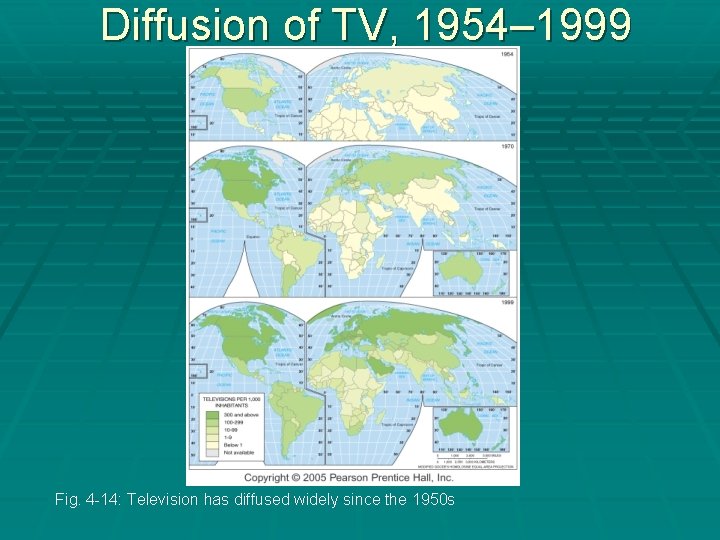 Diffusion of TV, 1954– 1999 Fig. 4 -14: Television has diffused widely since the