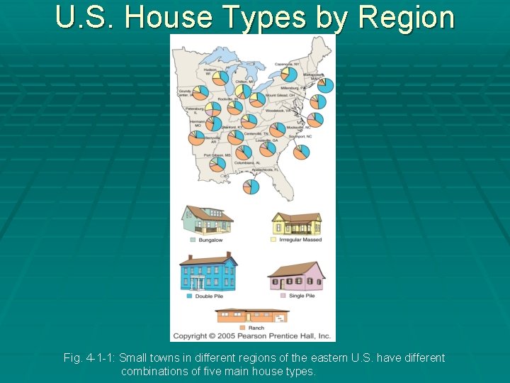 U. S. House Types by Region Fig. 4 -1 -1: Small towns in different