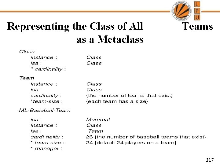 Representing the Class of All as a Metaclass Teams 217 