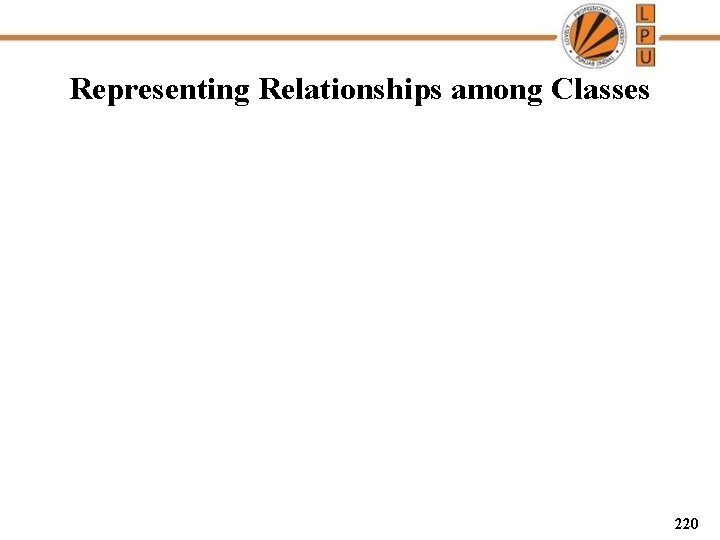 Representing Relationships among Classes 220 