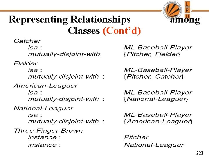 Representing Relationships Classes (Cont’d) among 221 