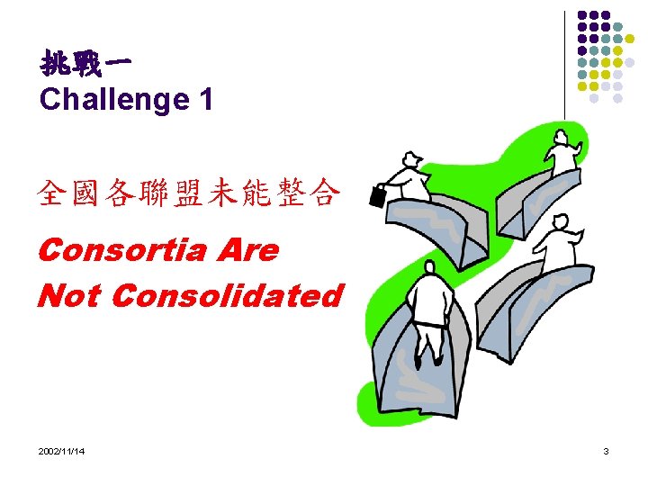 挑戰一 Challenge 1 全國各聯盟未能整合 Consortia Are Not Consolidated 2002/11/14 3 