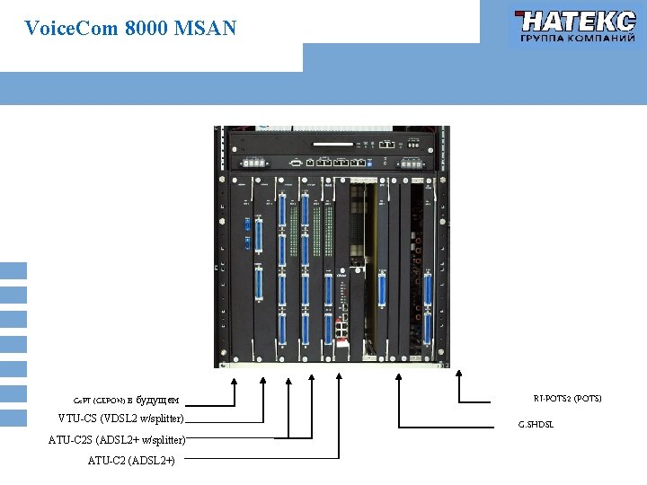 Voice. Com 8000 MSAN Ge. PT (GEPON) в будущем VTU-CS (VDSL 2 w/splitter) ATU-C