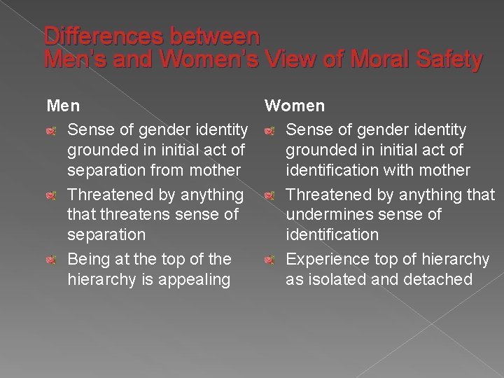 Differences between Men’s and Women’s View of Moral Safety Men Women Sense of gender