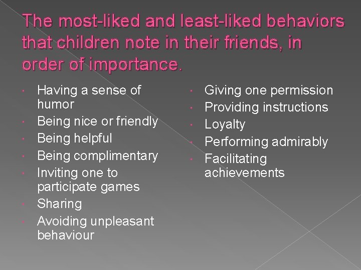 The most-liked and least-liked behaviors that children note in their friends, in order of