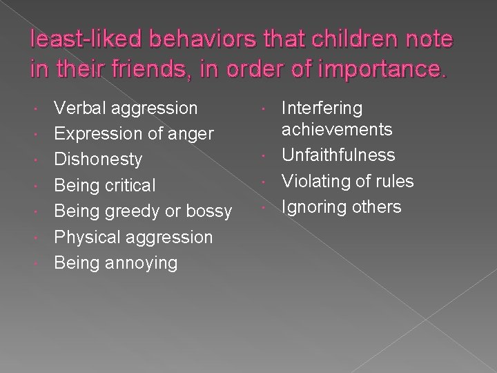 least-liked behaviors that children note in their friends, in order of importance. Verbal aggression