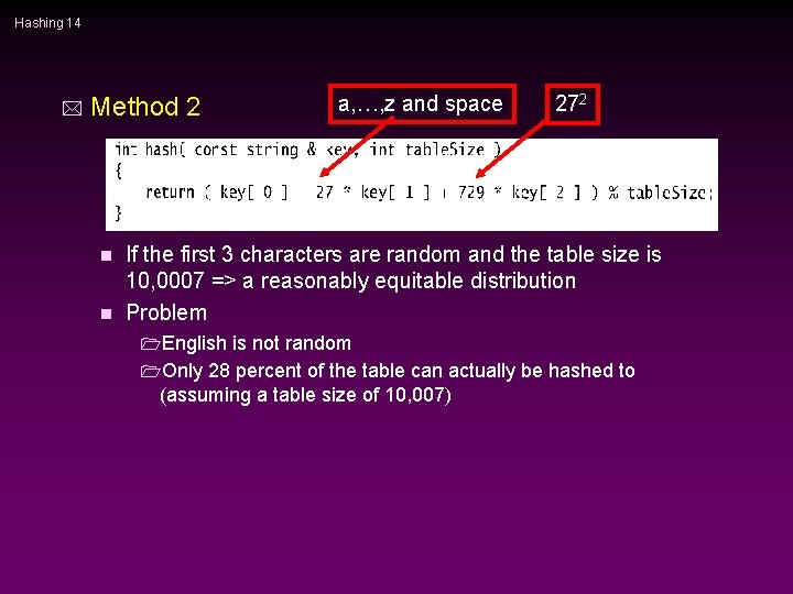 Hashing 14 * Method 2 a, …, z and space 272 If the first