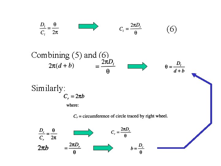 (6) Combining (5) and (6) Similarly: 