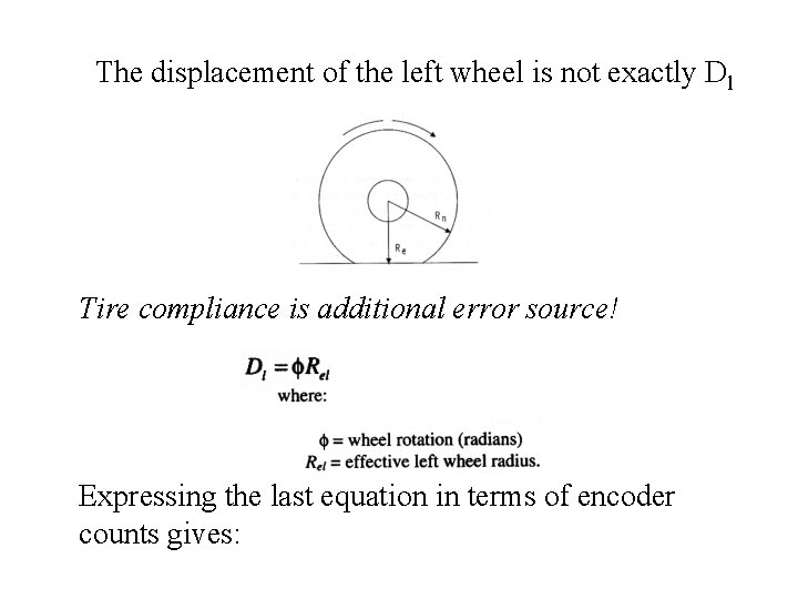 The displacement of the left wheel is not exactly Dl Tire compliance is additional