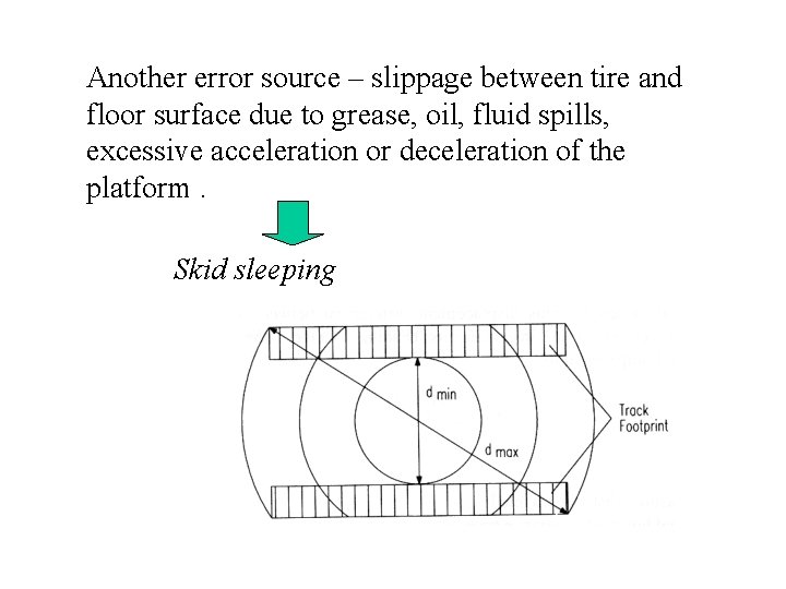 Another error source – slippage between tire and floor surface due to grease, oil,