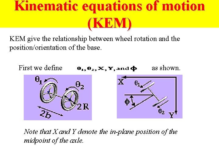 Kinematic equations of motion (KEM) KEM give the relationship between wheel rotation and the