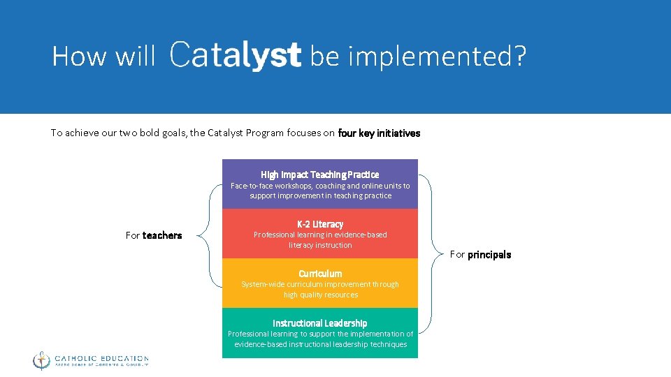 How will be implemented? To achieve our two bold goals, the Catalyst Program focuses