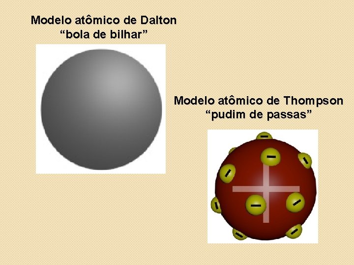 Modelo atômico de Dalton “bola de bilhar” Modelo atômico de Thompson “pudim de passas”