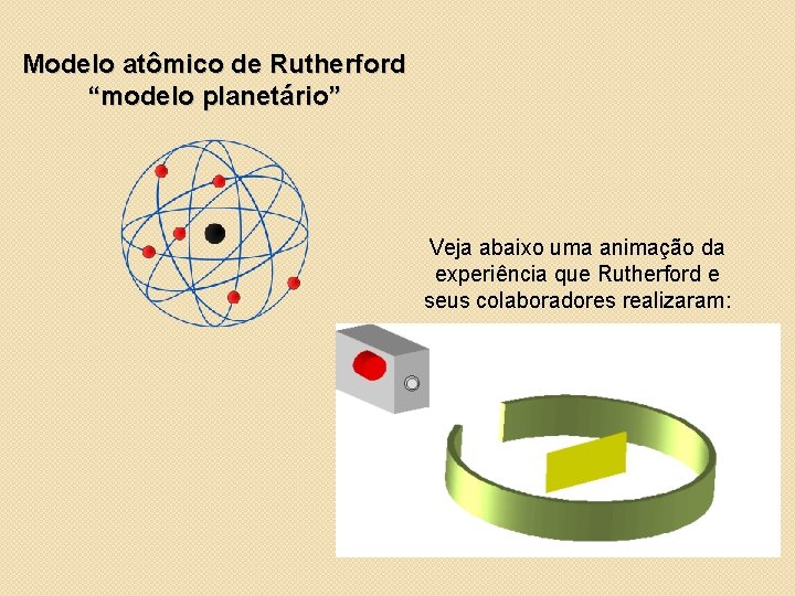 Modelo atômico de Rutherford “modelo planetário” Veja abaixo uma animação da experiência que Rutherford