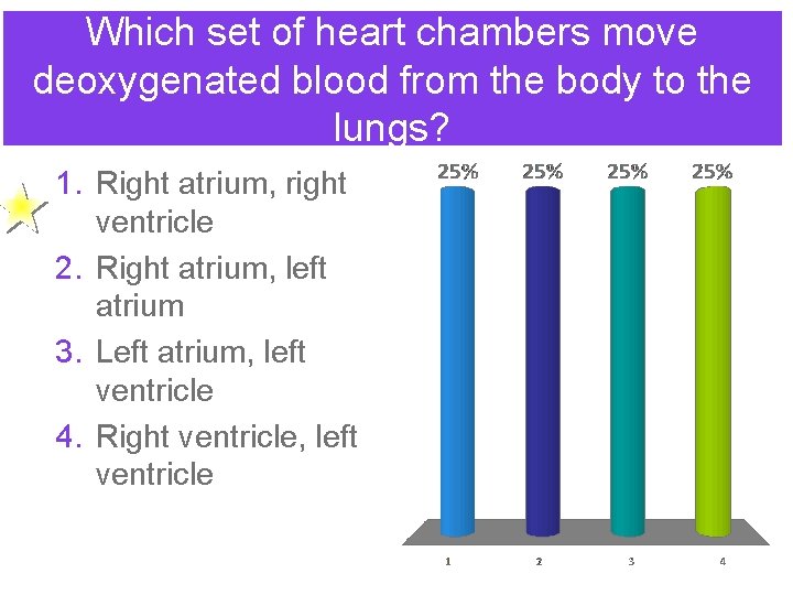 Which set of heart chambers move deoxygenated blood from the body to the lungs?