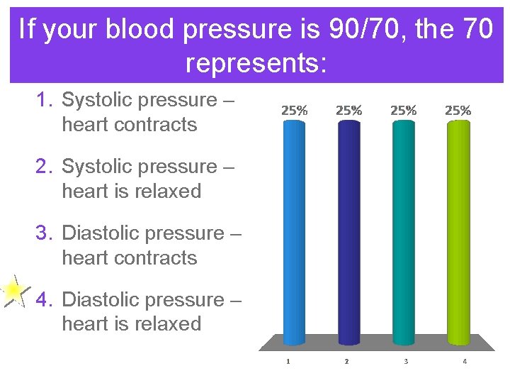 If your blood pressure is 90/70, the 70 represents: 1. Systolic pressure – heart