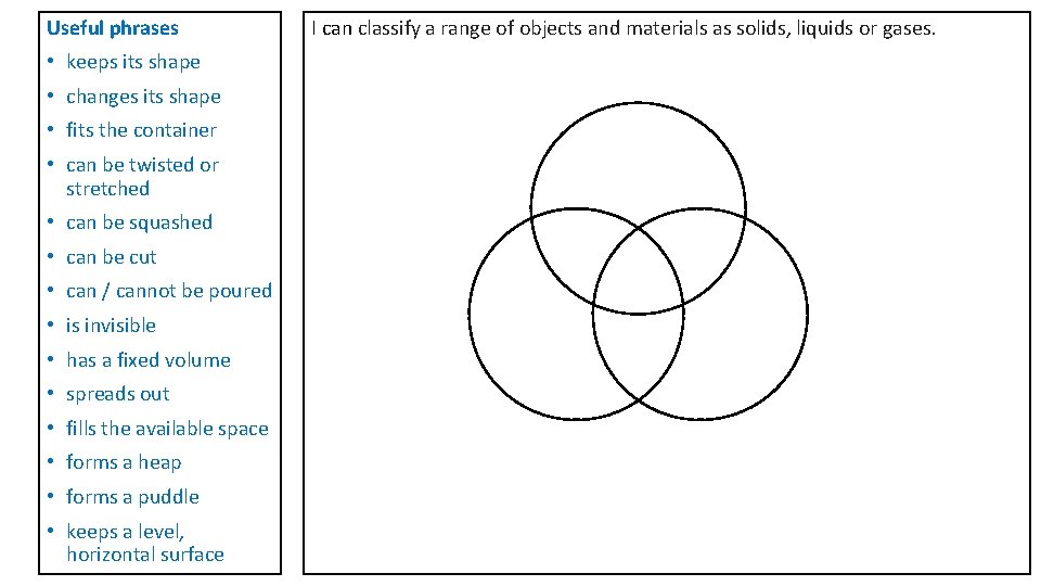 Useful phrases • keeps its shape • changes its shape • fits the container