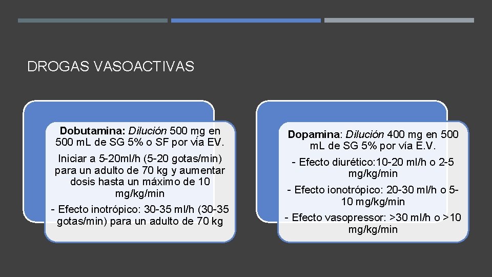 DROGAS VASOACTIVAS Dobutamina: Dilución 500 mg en 500 m. L de SG 5% o