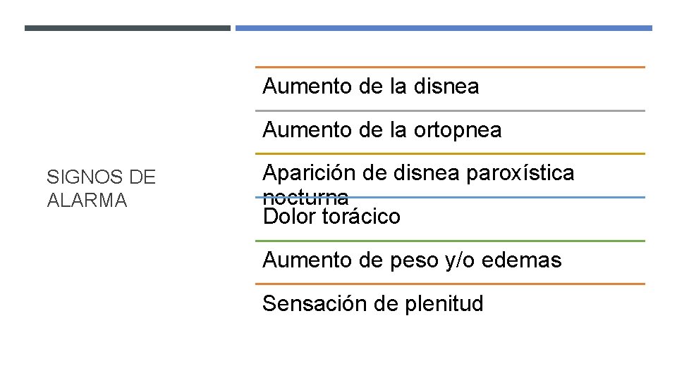 Aumento de la disnea Aumento de la ortopnea SIGNOS DE ALARMA Aparición de disnea