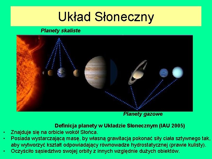 Układ Słoneczny Planety skaliste Planety gazowe • • • Definicja planety w Układzie Słonecznym